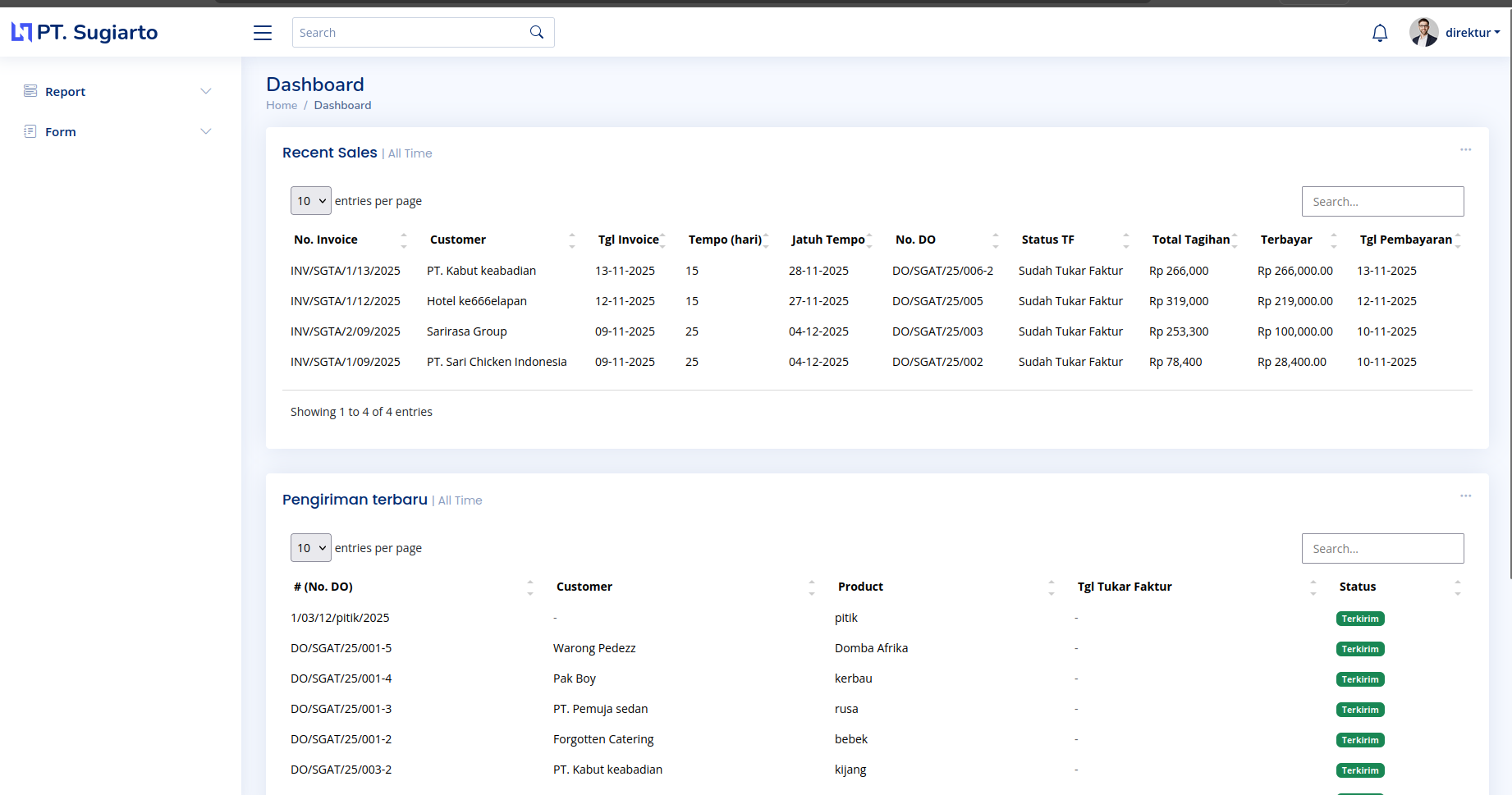 Custom Cloud ERP perusahaan distributor
